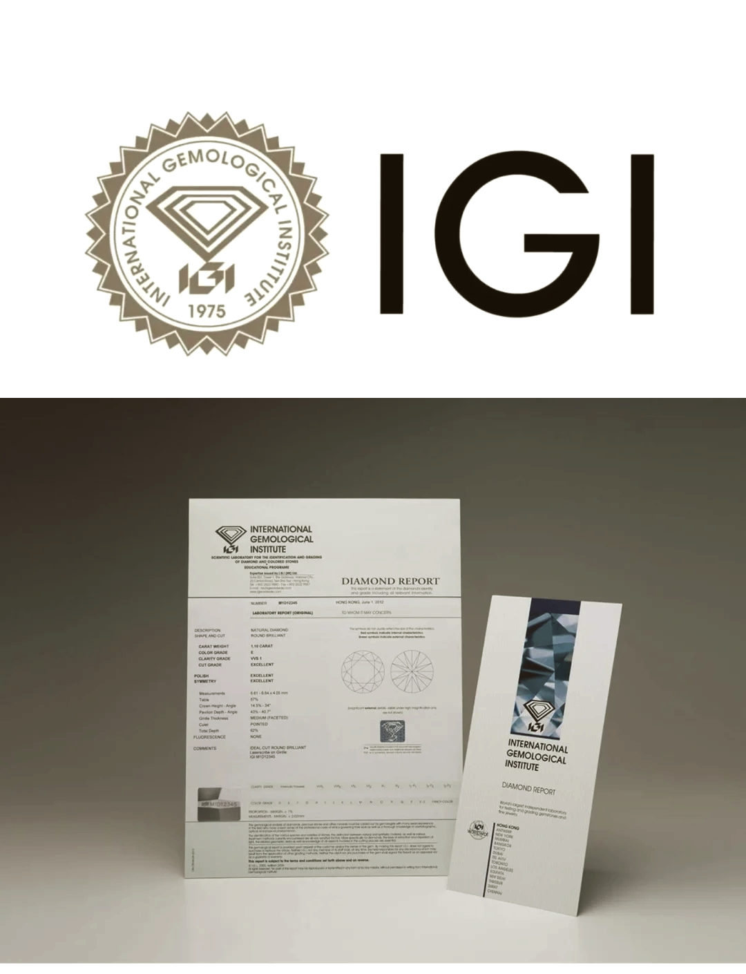  Comparison of lab grown vs natural diamonds IGI certified